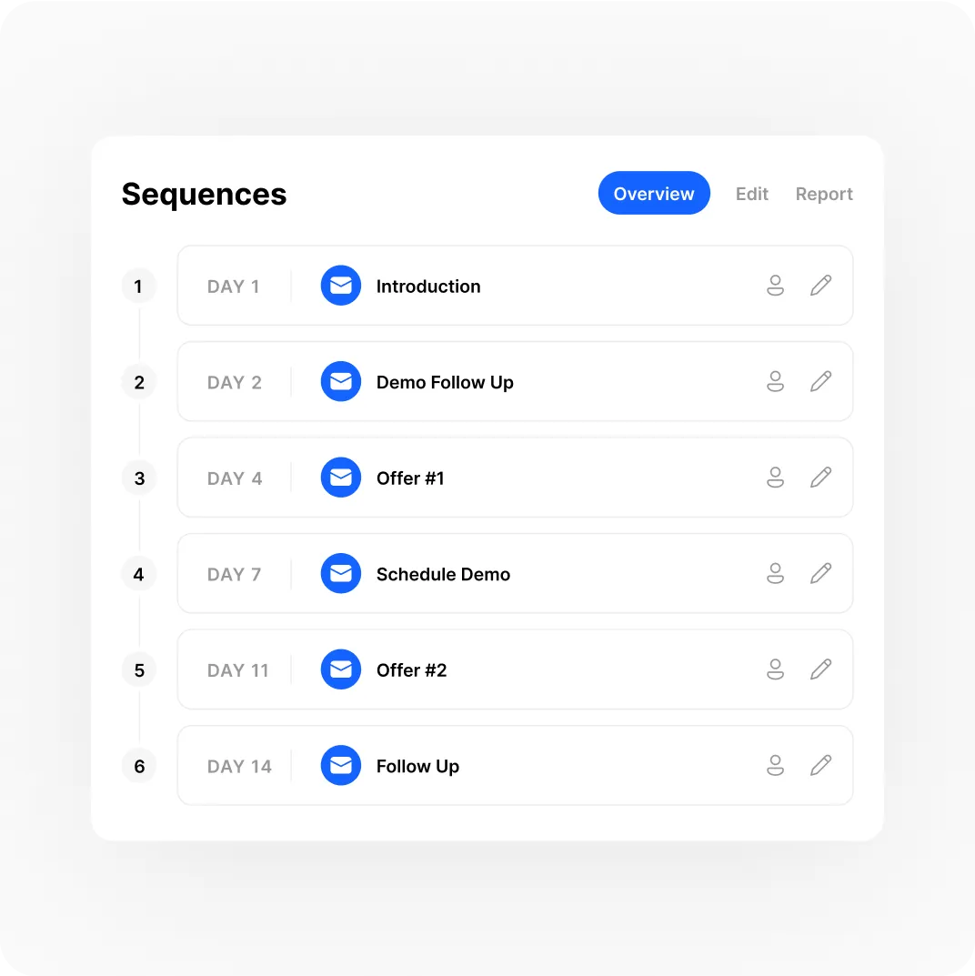 close crm sequences