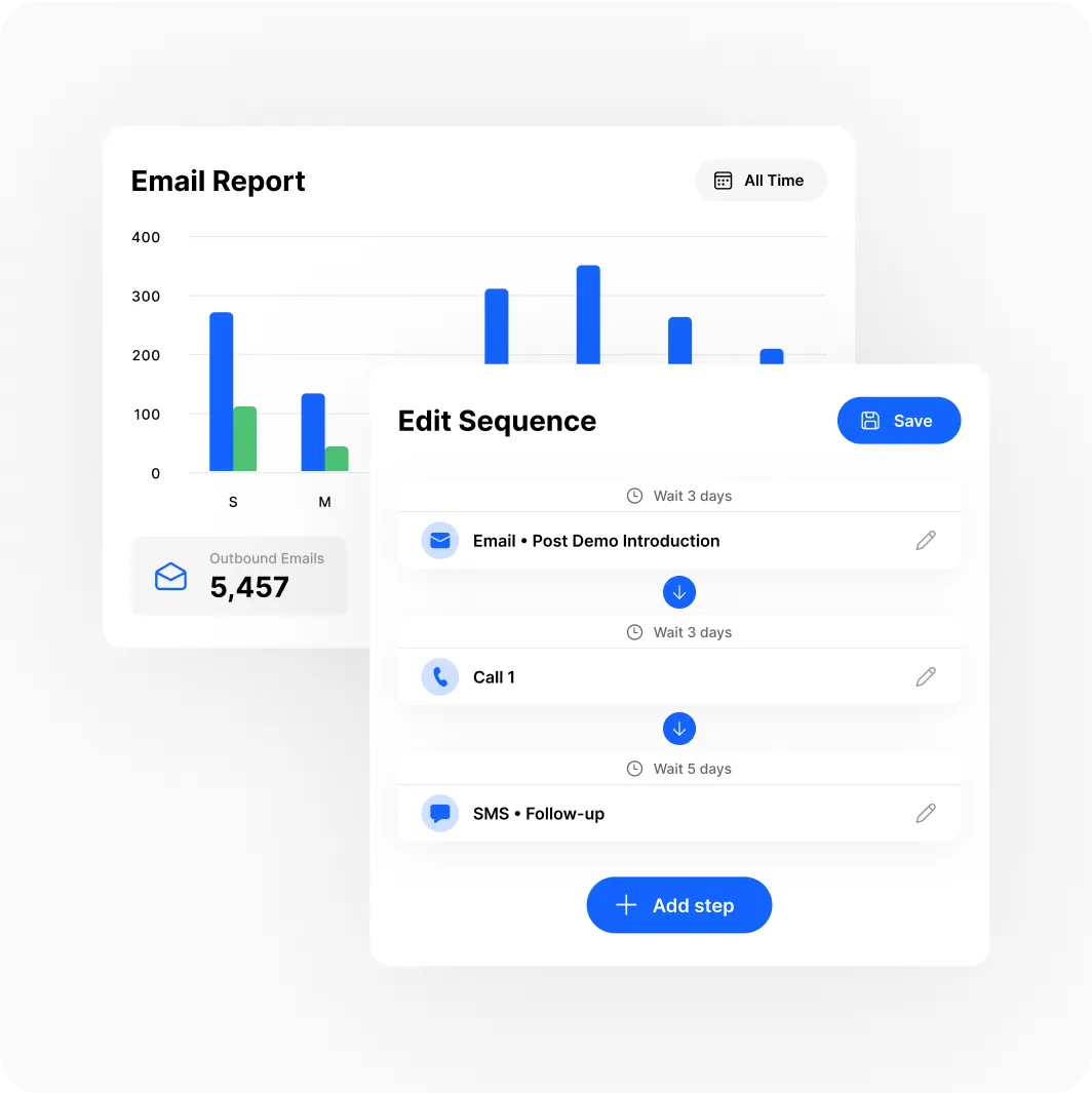 close crm reporting and edit sequence
