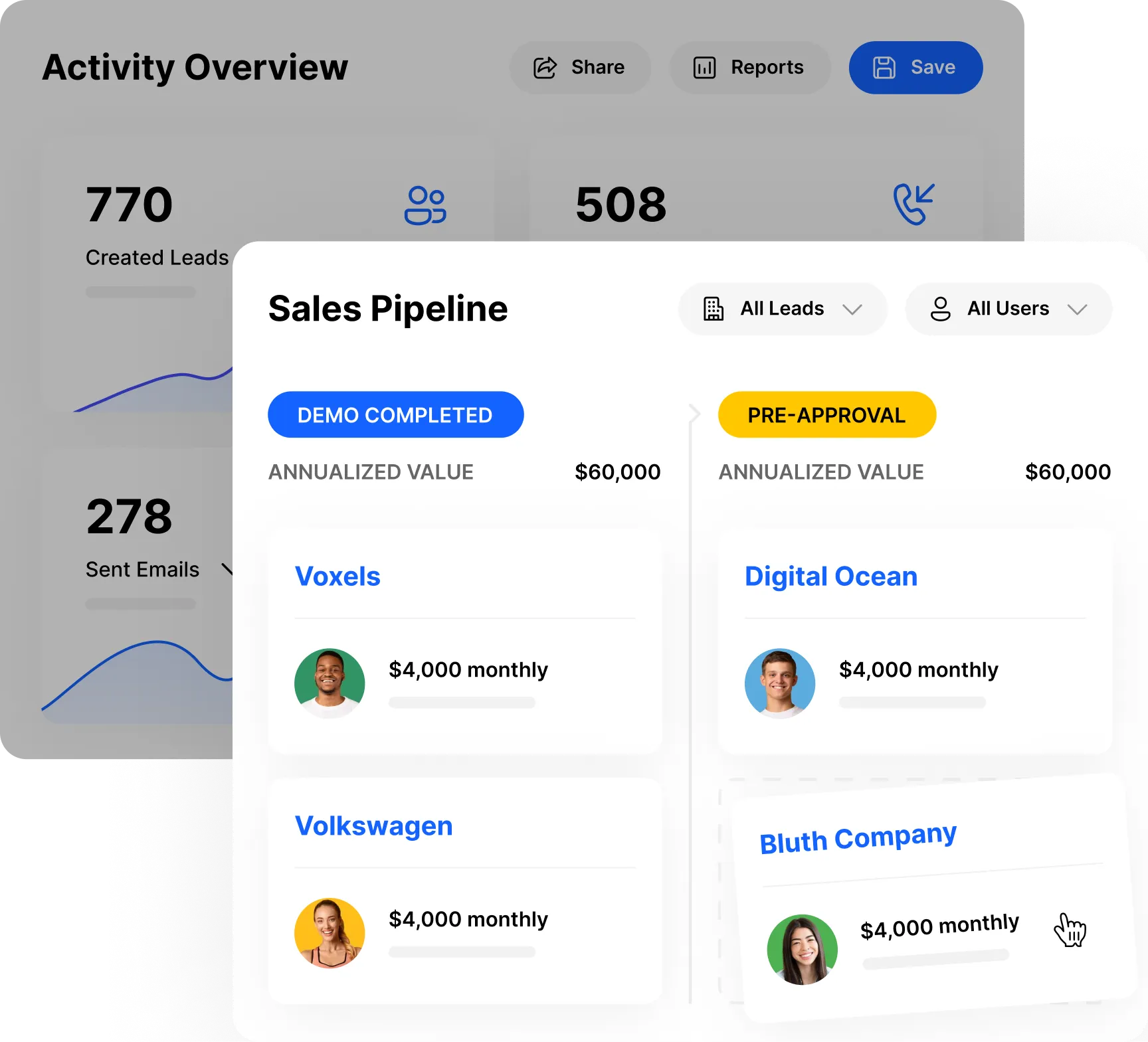 close crm activity overview and pipeline