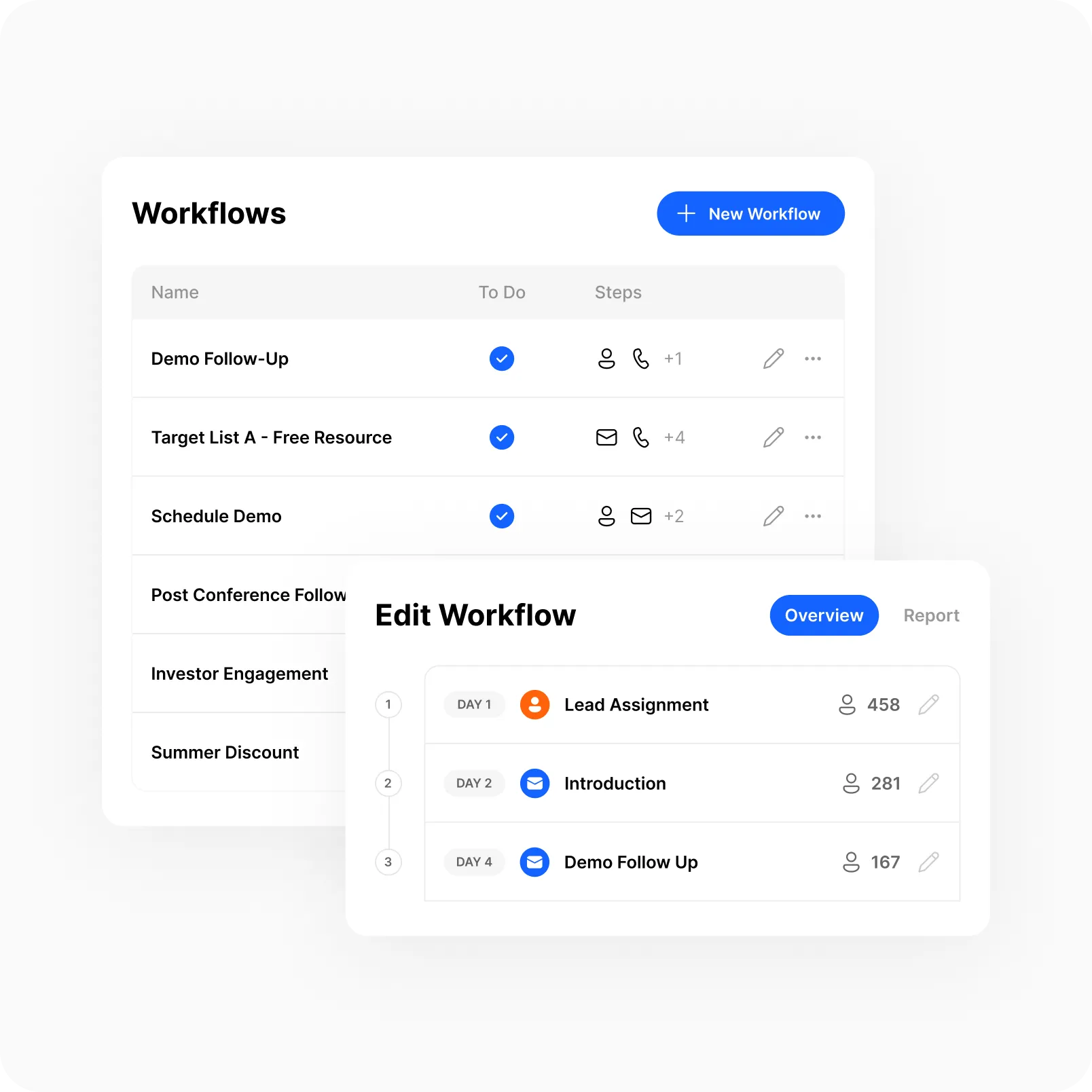 close crm edit workflow
