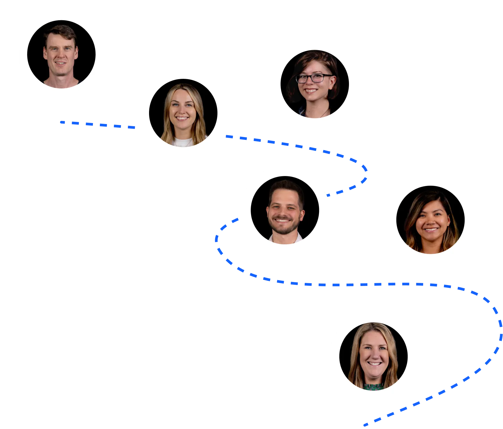 Six smiling team members' portraits connected by a blue dashed path with location pin frames.