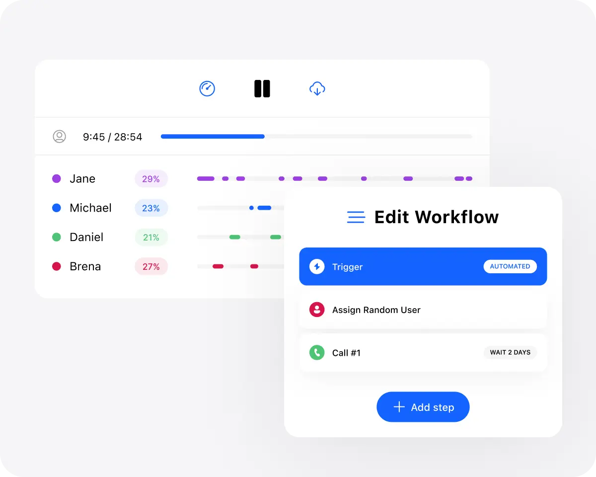 Close CRM call assistant and workflow