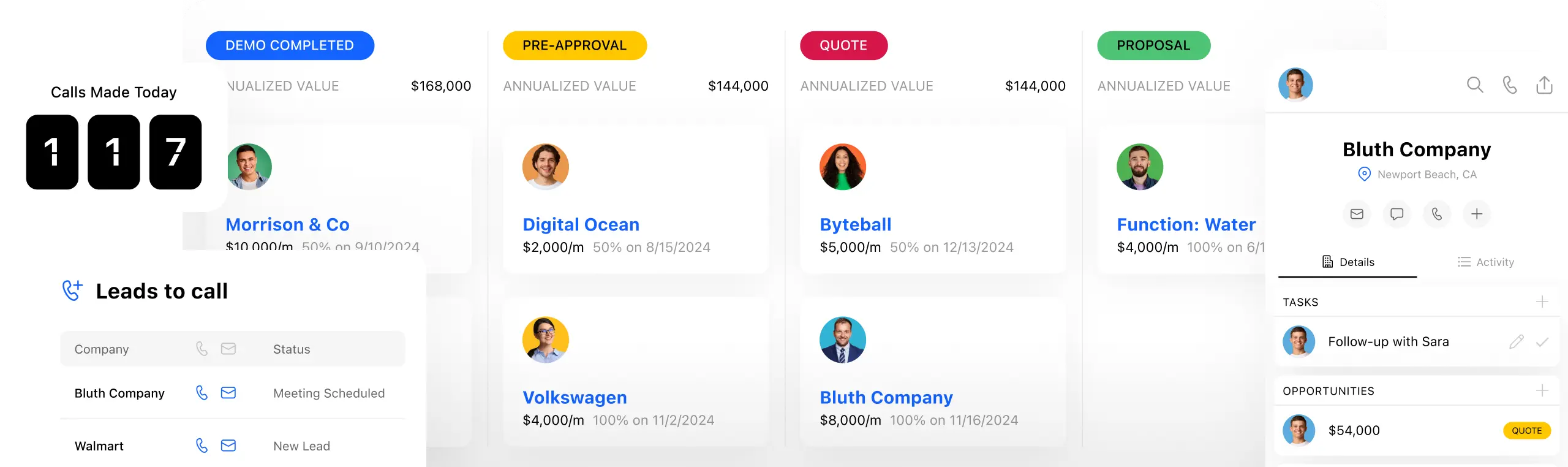 Close CRM pipeline collection