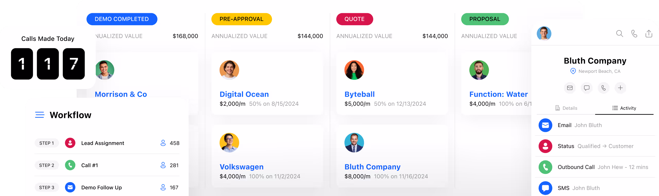 Close CRM pipeline and automation tools