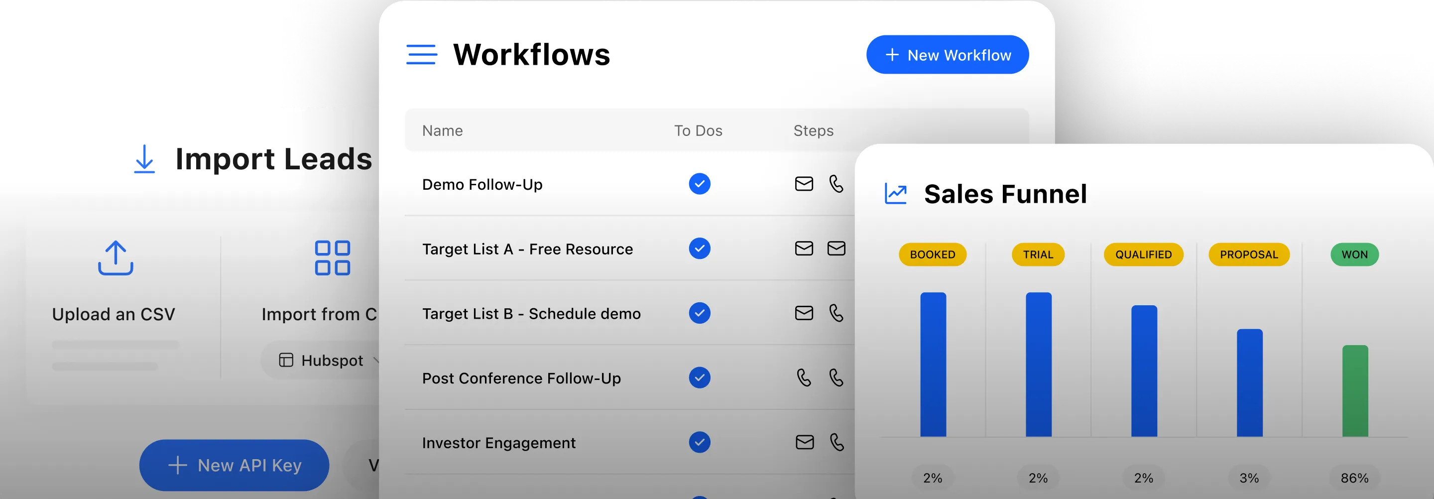 CRM Workflows