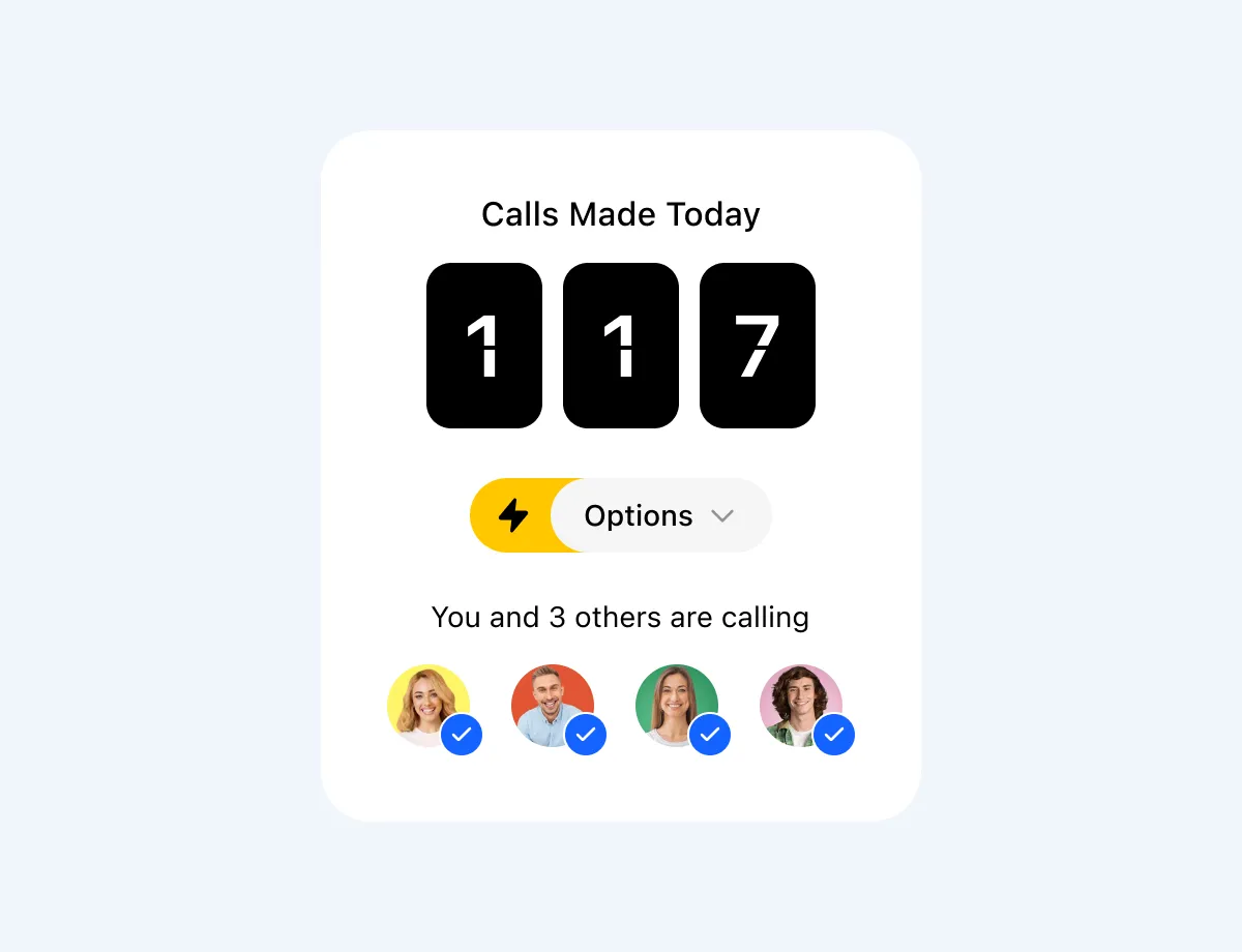 Dashboard showing 117 calls made today and icons for you and three others currently calling.