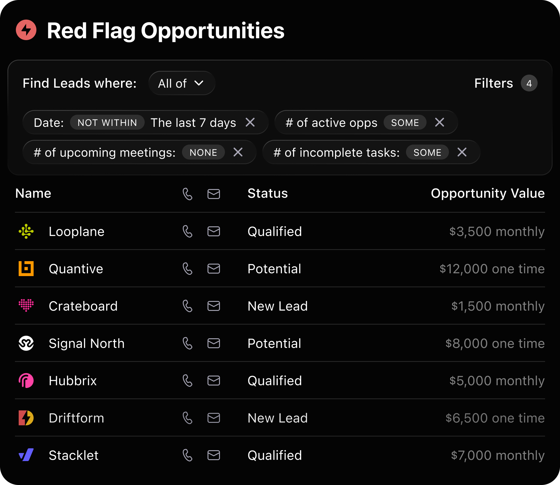 Smart View filtering controls