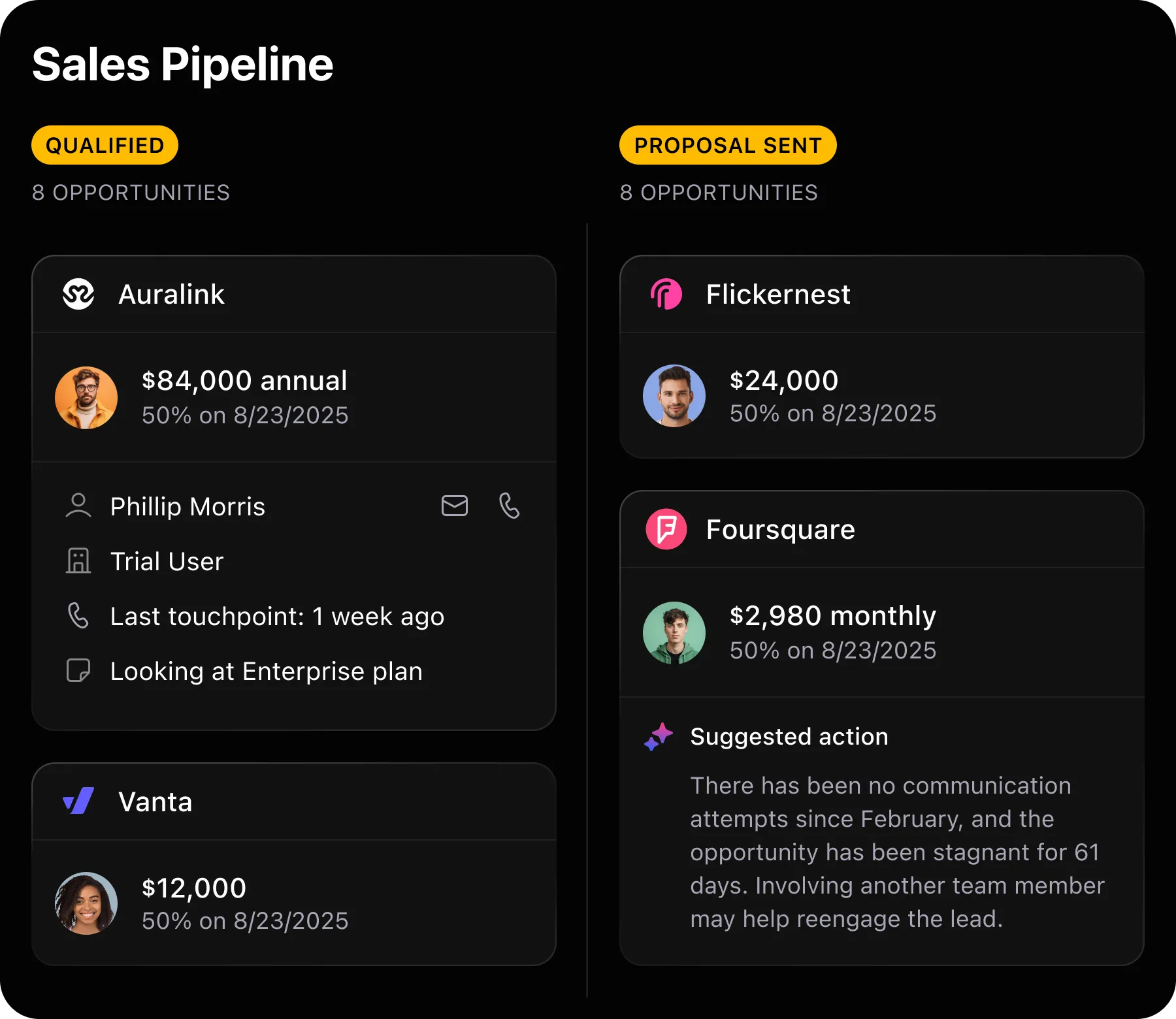 Sales pipeline board with Qualified and Proposal Sent columns